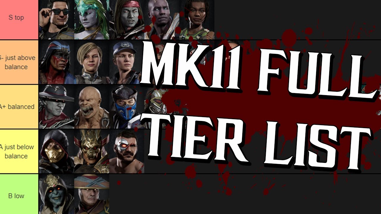MK11 Tier List Best Mortal Kombat Characters Ranked By Powers